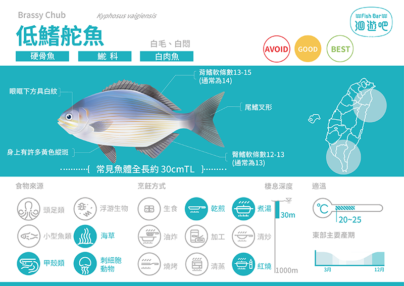 白毛